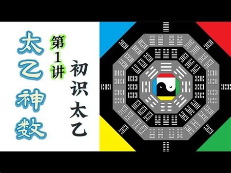 太乙神數教學|太乙神数入门第一：计算规则与方法